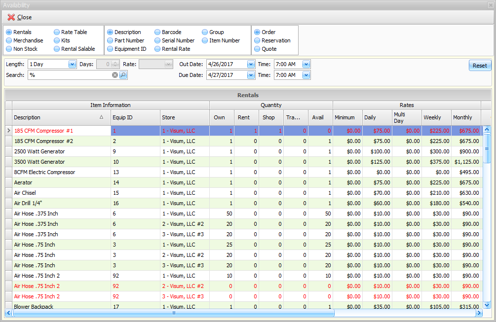 CRM-Availability