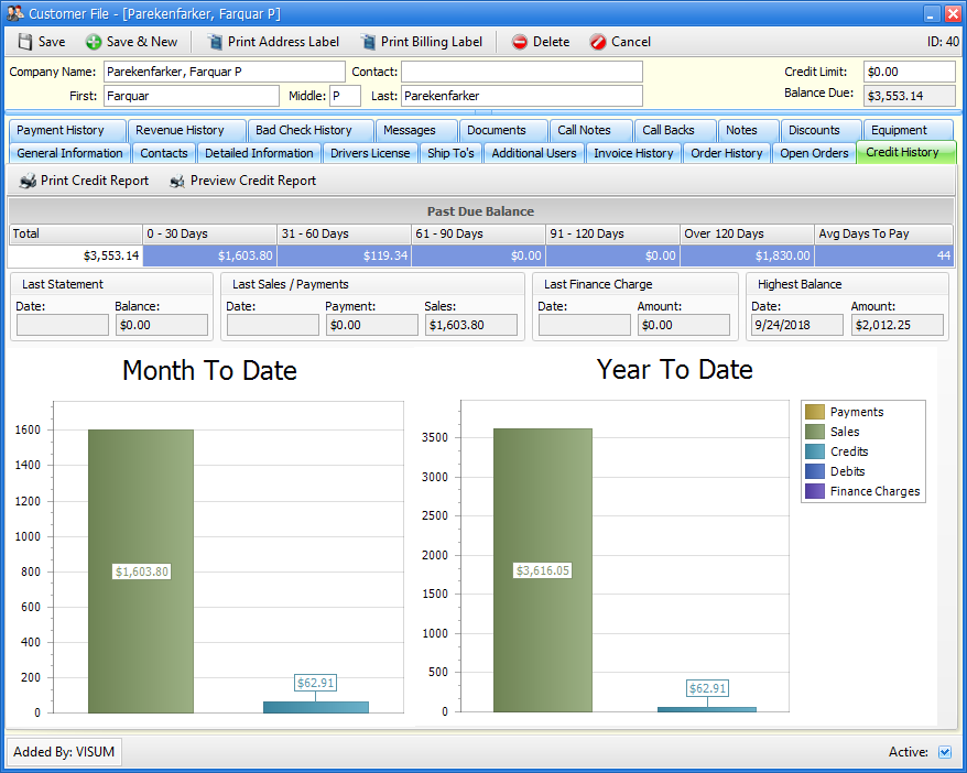 CustomerCreditHistory