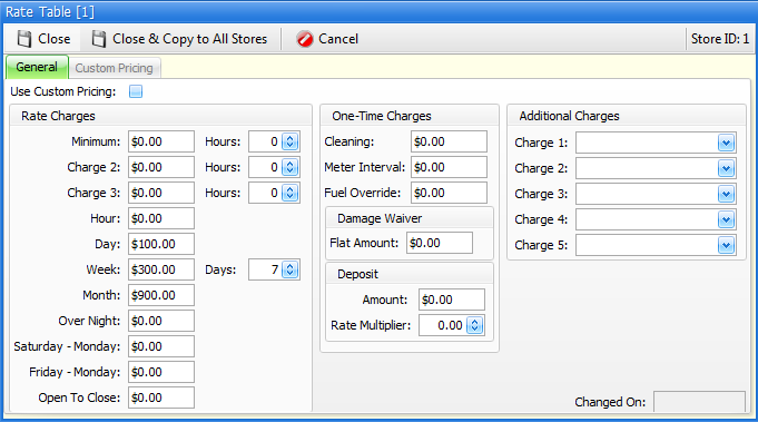 RateTableCharges